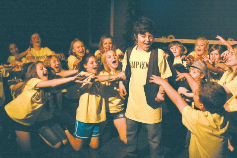 ACT camps